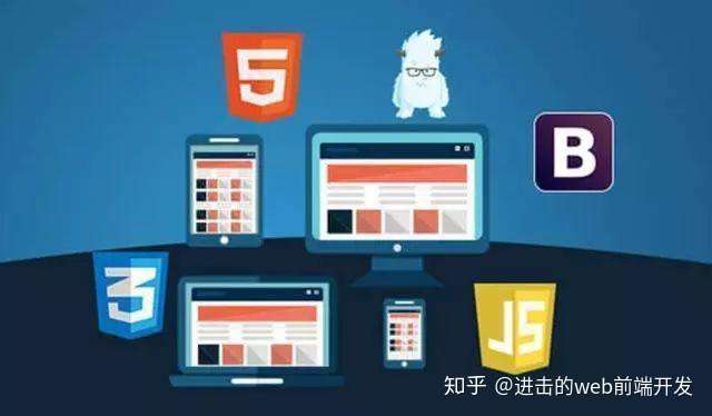 Web app开发技术包含哪些关键内容?涵盖前端、后端及数据库三大领域? 第1张 Web app开发技术包含哪些关键内容?涵盖前端、后端及数据库三大领域? 第1张