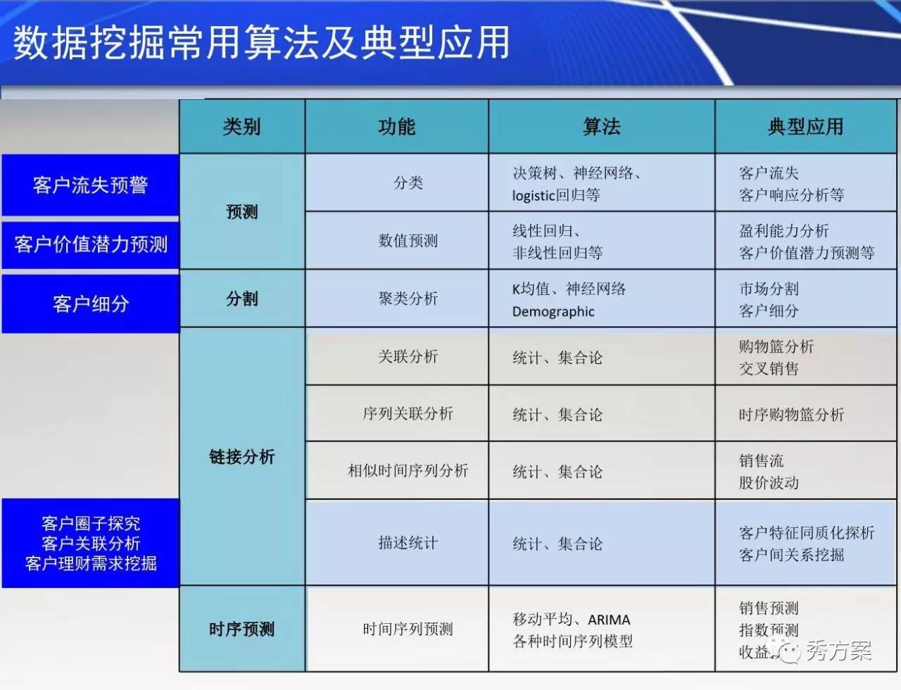 批量计算产品类型技术难题解答,有哪些高效方法与最佳实践? 第2张 批量计算产品类型技术难题解答,有哪些高效方法与最佳实践? 第2张