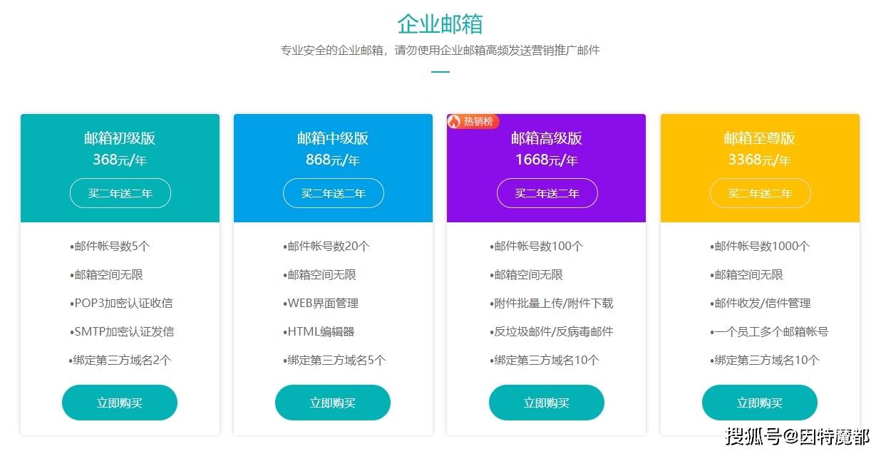 专业行业网站开发报价，价格区间、影响因素及如何选择合适方案？ 第2张