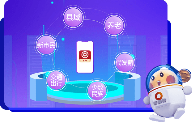 银行app的开发技术,银行app开发需要哪些技术 第1张 银行app的开发技术,银行app开发需要哪些技术 第1张