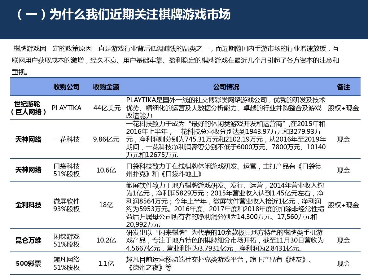 永州娱乐手游开发成本究竟几何?揭秘制作费用与盈利模式! 第3张 永州娱乐手游开发成本究竟几何?揭秘制作费用与盈利模式! 第3张