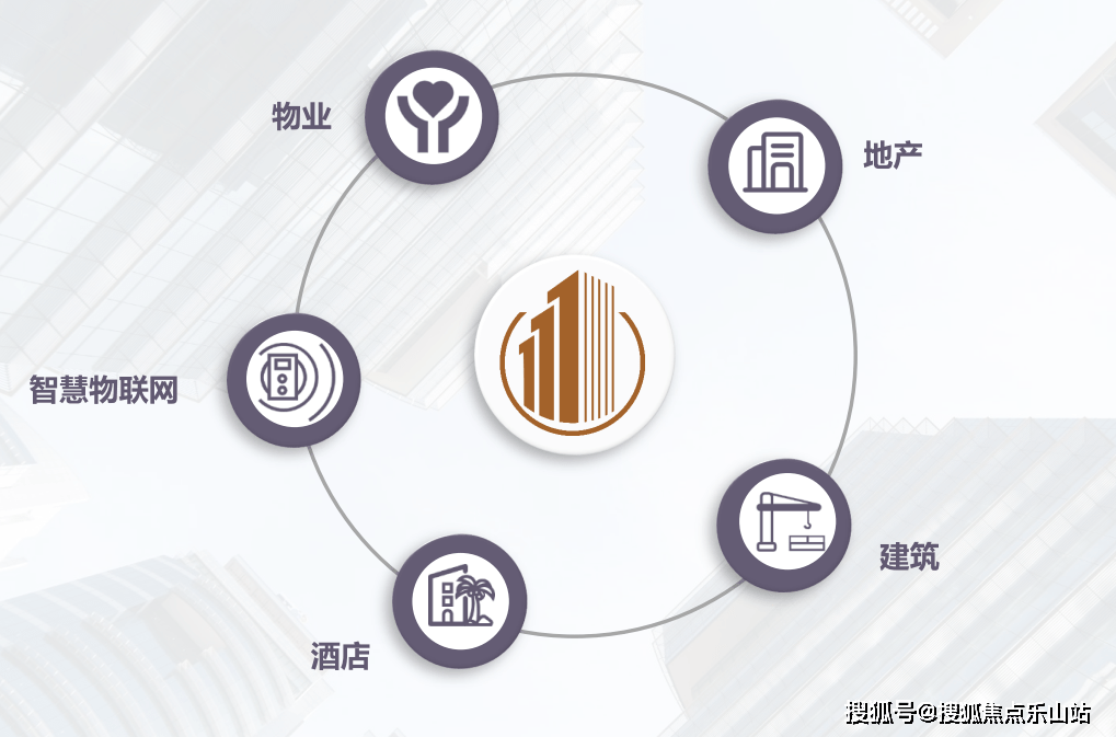 开发建筑科技软件的公司有哪些?哪家建筑软件公司口碑好 第3张 开发建筑科技软件的公司有哪些?哪家建筑软件公司口碑好 第3张