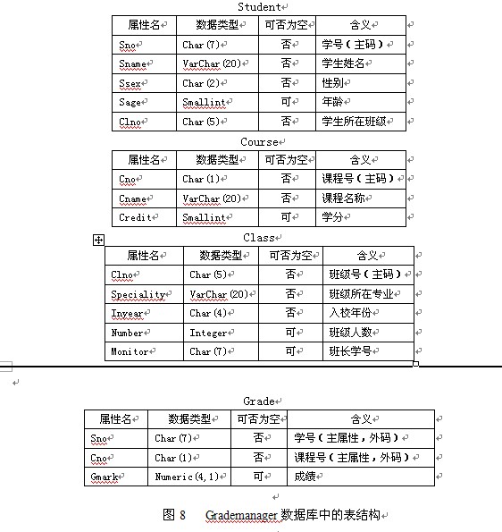 附加数据库SQL语句的正确使用与疑问解答汇总? 第2张 附加数据库SQL语句的正确使用与疑问解答汇总? 第2张