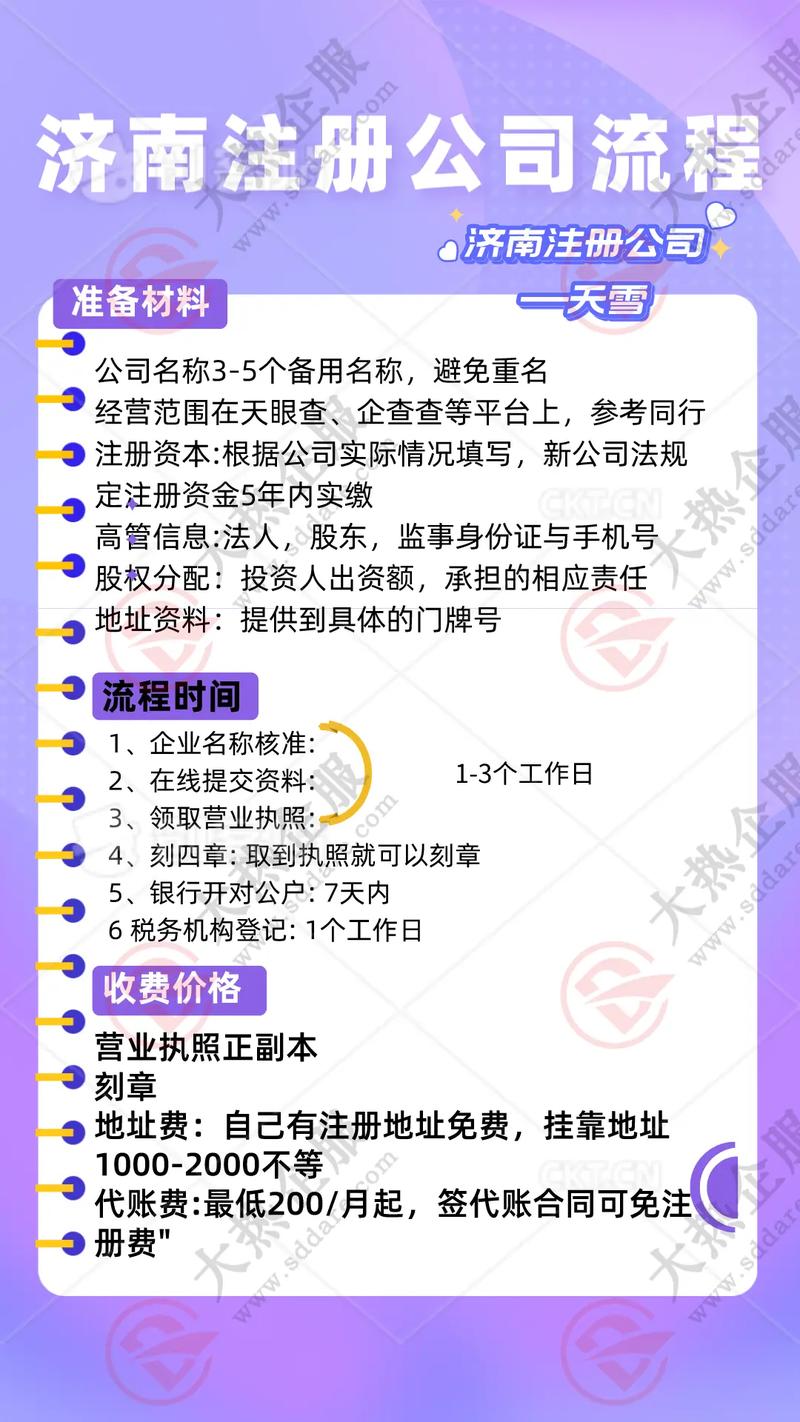 济南网站开发制作，济南做网站多少钱