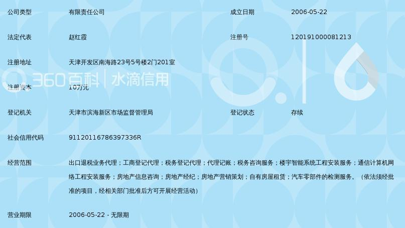 天津网站开发公司电话?哪家服务优质,报价合理? 第3张 天津网站开发公司电话?哪家服务优质,报价合理? 第3张