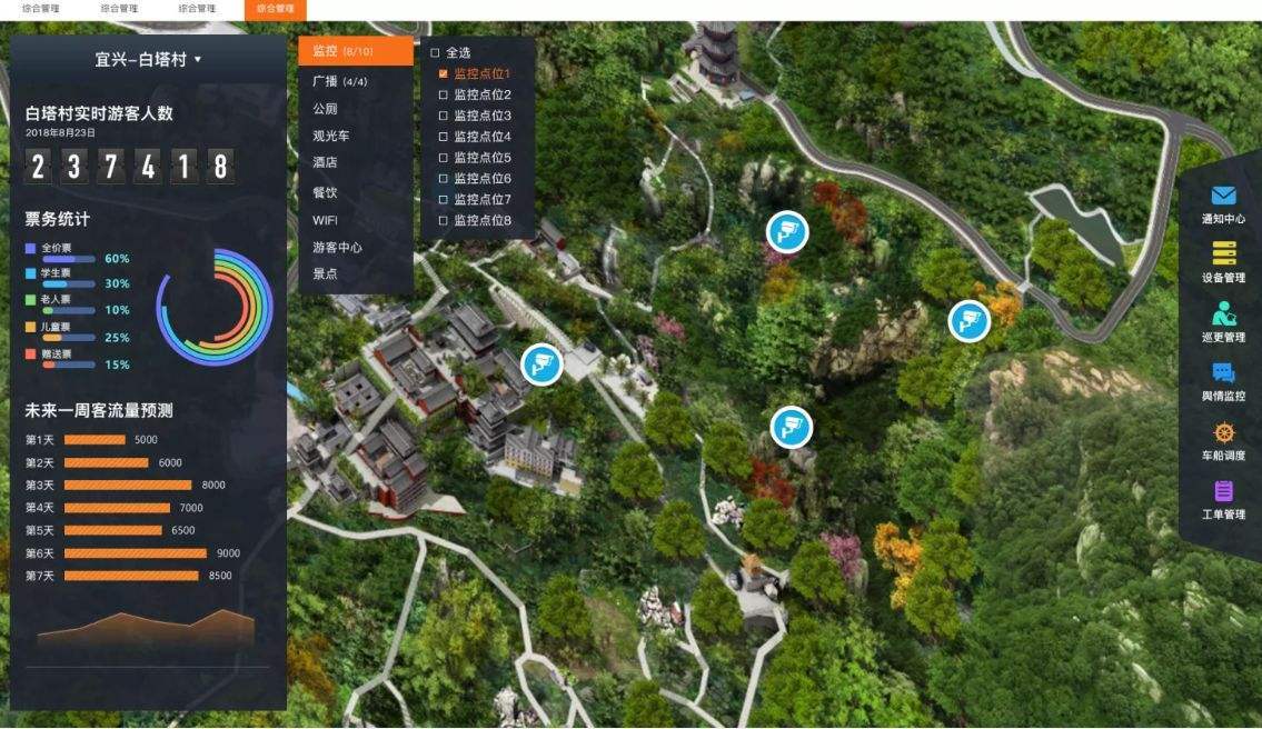 实时景区导航系统开发,如何提升游客体验与景区管理效率? 第2张 实时景区导航系统开发,如何提升游客体验与景区管理效率? 第2张