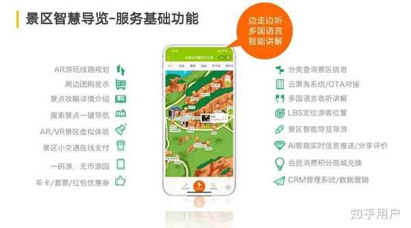 实时景区导航系统开发,如何提升游客体验与景区管理效率? 第3张 实时景区导航系统开发,如何提升游客体验与景区管理效率? 第3张