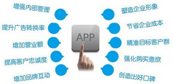 杭州专业app开发推广运营方案,如何打造高效吸引用户的APP? 第2张 杭州专业app开发推广运营方案,如何打造高效吸引用户的APP? 第2张