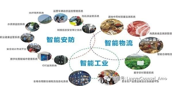 彭木根智能物联网边缘计算,如何引领未来产业变革? 第3张 彭木根智能物联网边缘计算,如何引领未来产业变革? 第3张
