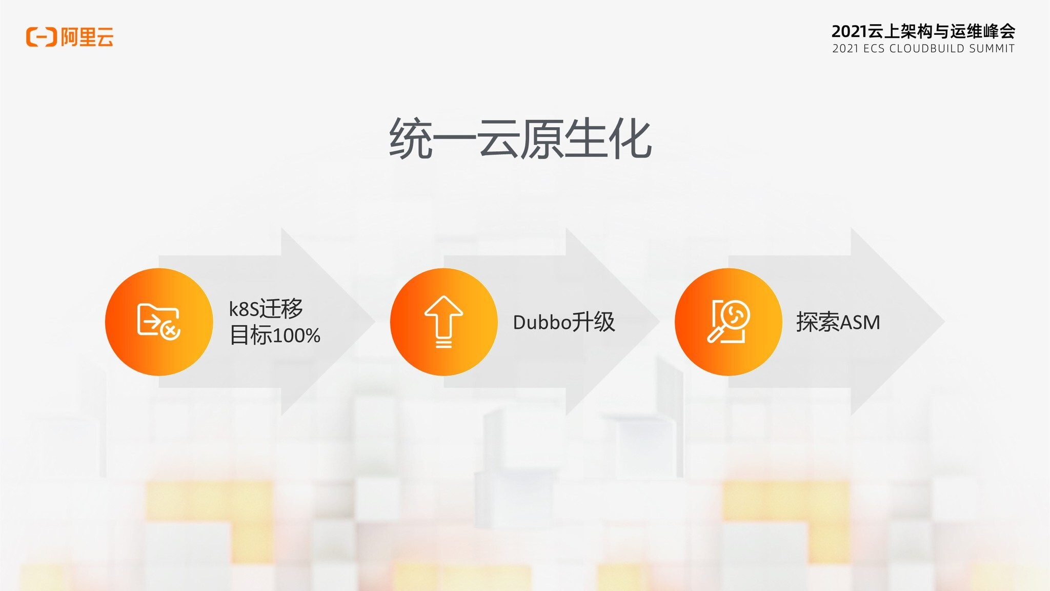 个体户云原生大会,个体户如何快速上云 第2张 个体户云原生大会,个体户如何快速上云 第2张