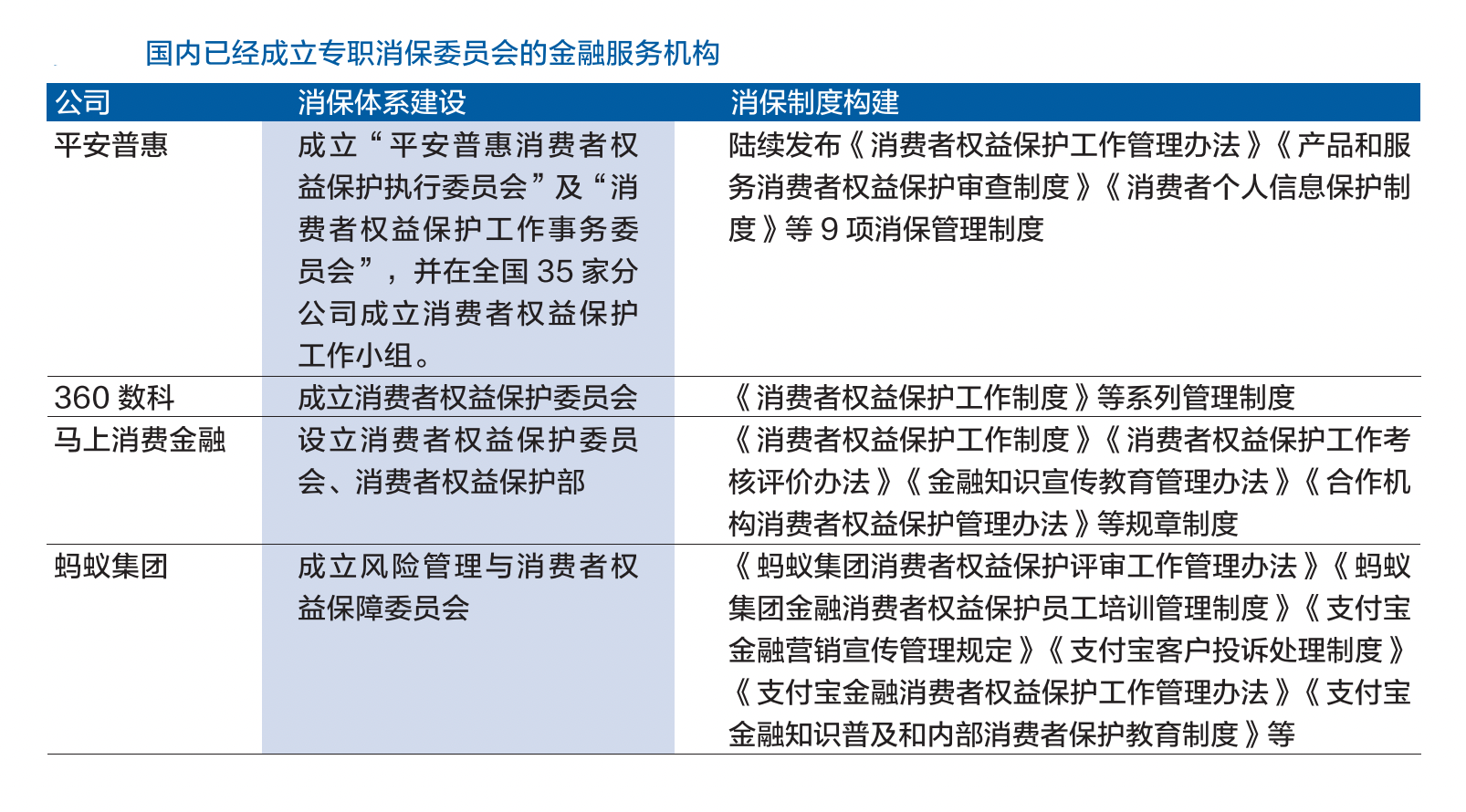 防疫小程序打折背后优惠力度如何?消费者权益如何保障? 第3张 防疫小程序打折背后优惠力度如何?消费者权益如何保障? 第3张