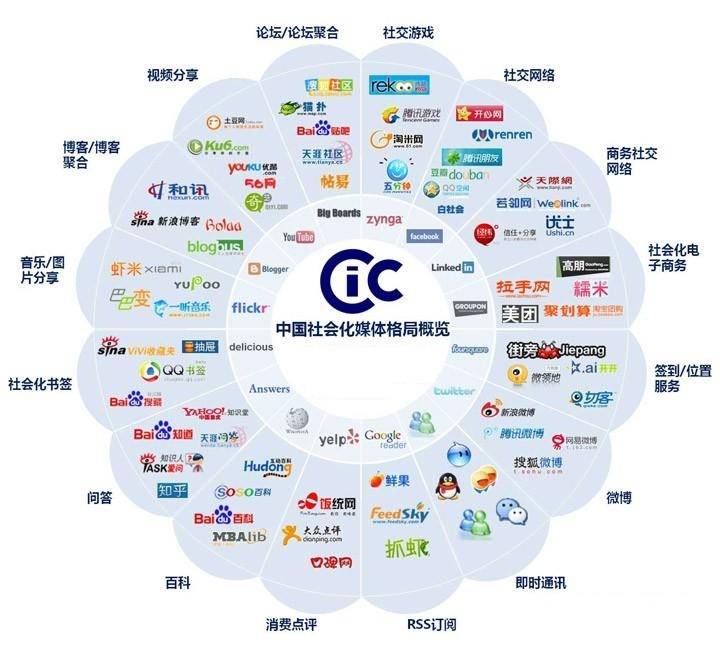 成都网络开发有限公司,揭秘其业务范围与市场定位之谜? 第1张 成都网络开发有限公司,揭秘其业务范围与市场定位之谜? 第1张
