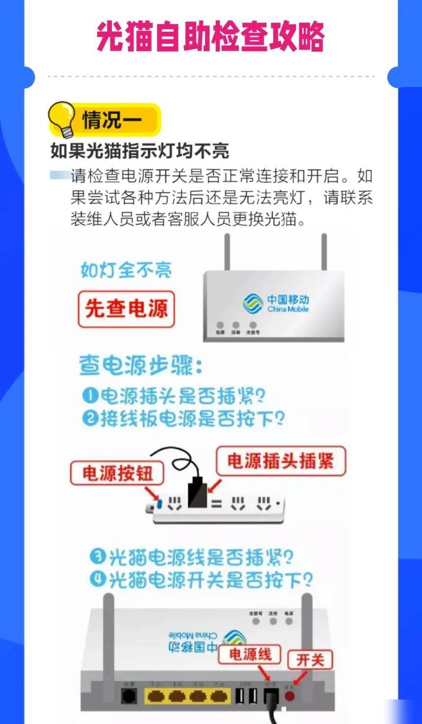光猫配置下发后无法上网,具体原因是什么? 第2张 光猫配置下发后无法上网,具体原因是什么? 第2张