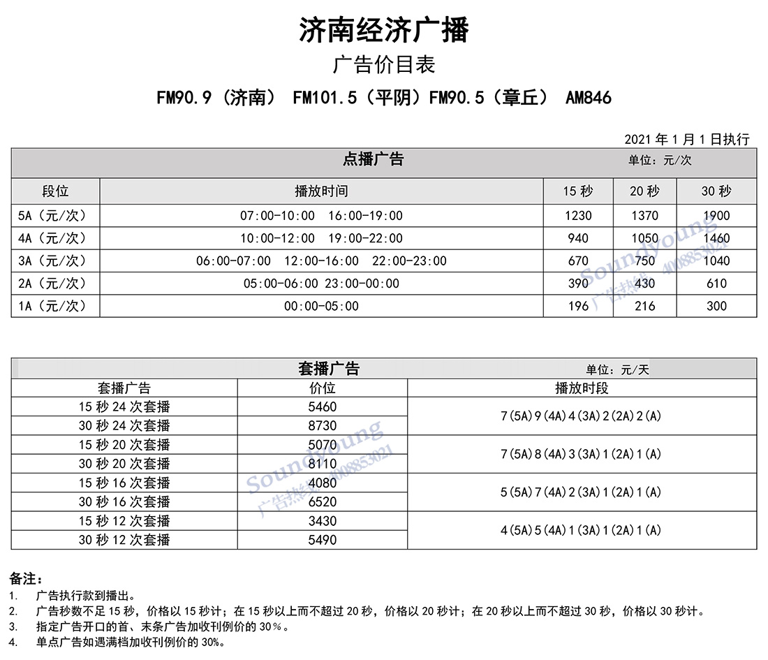 济南网站开发及推广多少钱?济南做网站和推广费用多少 第3张 济南网站开发及推广多少钱?济南做网站和推广费用多少 第3张