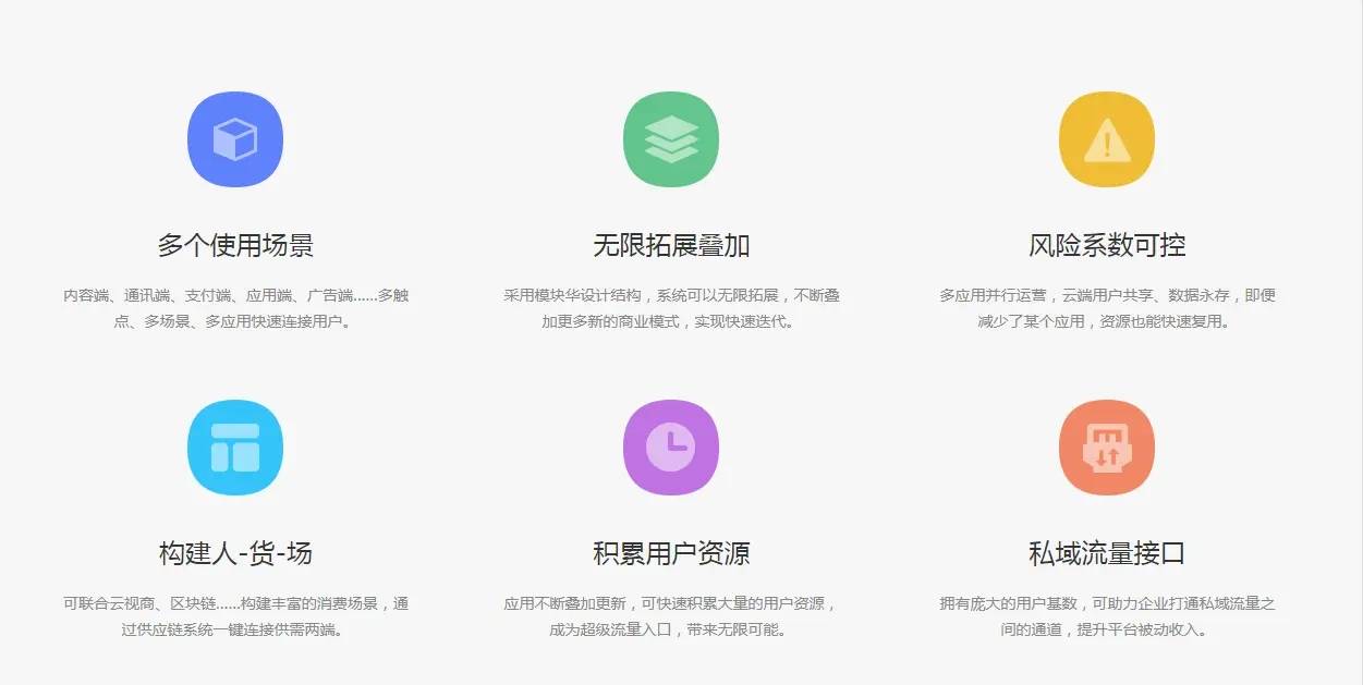 个体户能用云原生吗,个体户云原生使用说明 第2张 个体户能用云原生吗,个体户云原生使用说明 第2张
