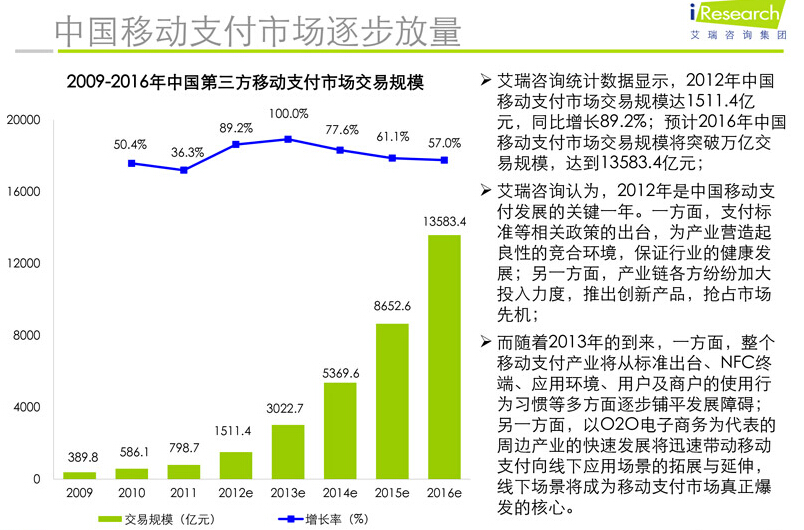 微网站设计和开发,微网站设计开发多少钱 第2张 微网站设计和开发,微网站设计开发多少钱 第2张