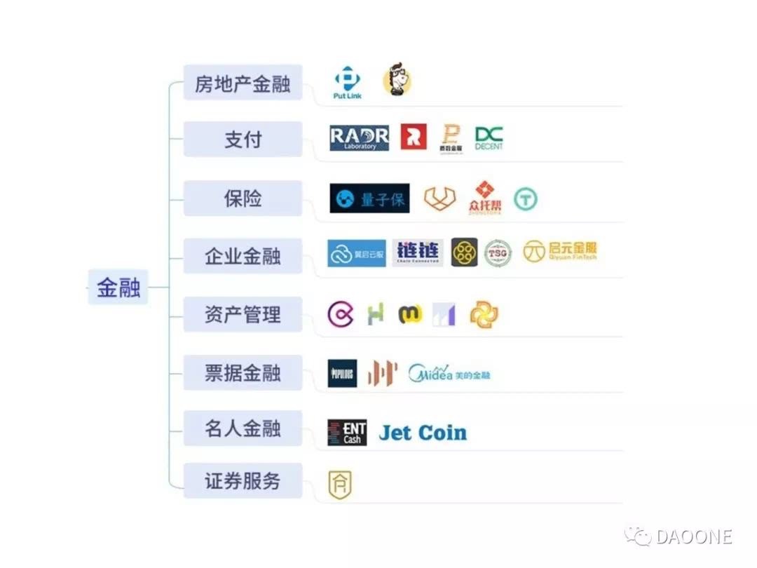 9900pp域名,它的价值与投资逻辑如何解读? 第1张 9900pp域名,它的价值与投资逻辑如何解读? 第1张