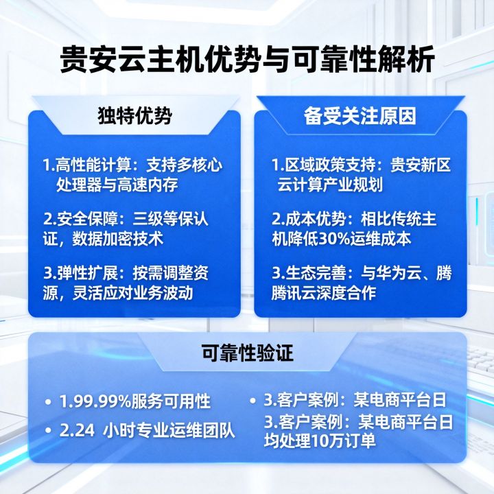 阜阳云主机报价差异大?揭秘影响阜阳云主机价格的关键因素? 第2张 阜阳云主机报价差异大?揭秘影响阜阳云主机价格的关键因素? 第2张