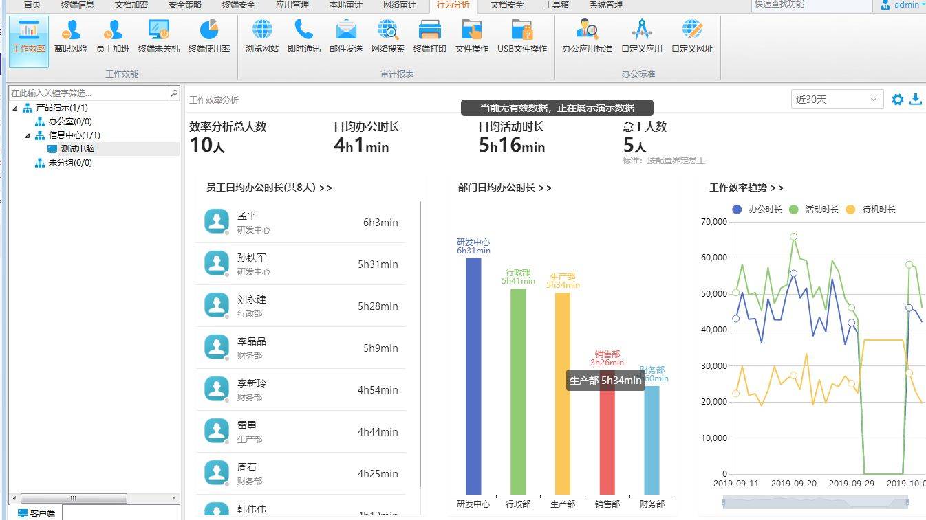 批量管理服务器远程软件,如何实现高效便捷的远程操作与监控? 第2张 批量管理服务器远程软件,如何实现高效便捷的远程操作与监控? 第2张