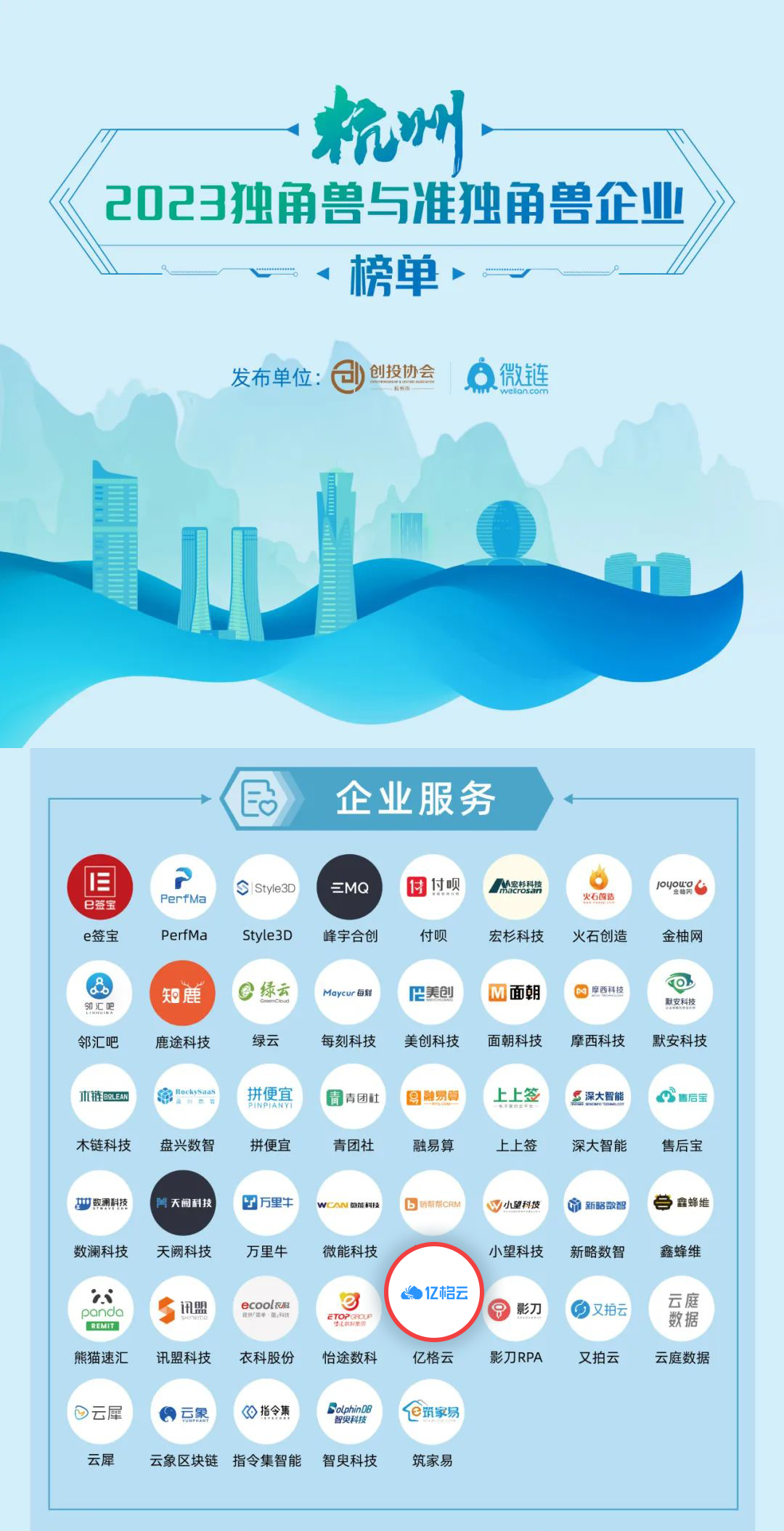 杭州开发app供应商哪家好?杭州app开发公司排名前十推荐 第3张 杭州开发app供应商哪家好?杭州app开发公司排名前十推荐 第3张