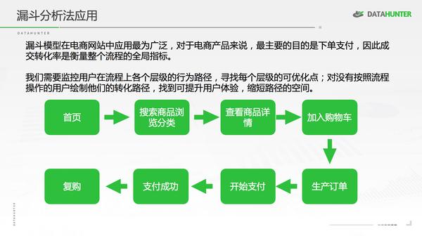 如何高效实现批量产品分析?技术博客问答中的关键疑问揭秘 第1张 如何高效实现批量产品分析?技术博客问答中的关键疑问揭秘 第1张