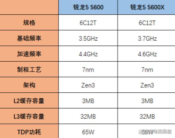 m4550配置详解,这款设备的性能参数和适用场景具体是什么? 第1张 m4550配置详解,这款设备的性能参数和适用场景具体是什么? 第1张
