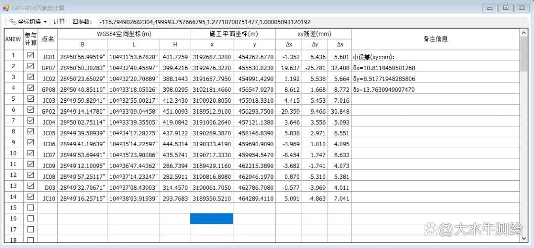 如何高效实现批量计算四参数的方法探讨? 第2张 如何高效实现批量计算四参数的方法探讨? 第2张