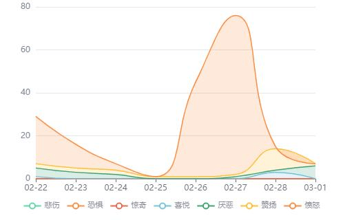 平邑舆情监测揭秘,平邑县网络舆论风向如何影响地方形象与治理? 第1张 平邑舆情监测揭秘,平邑县网络舆论风向如何影响地方形象与治理? 第1张