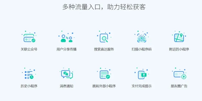 银川免费小程序开发是真的吗,小程序开发费用 第3张 银川免费小程序开发是真的吗,小程序开发费用 第3张