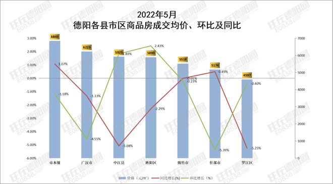 德阳互联网开发,德阳网站制作费用多少钱 第1张 德阳互联网开发,德阳网站制作费用多少钱 第1张