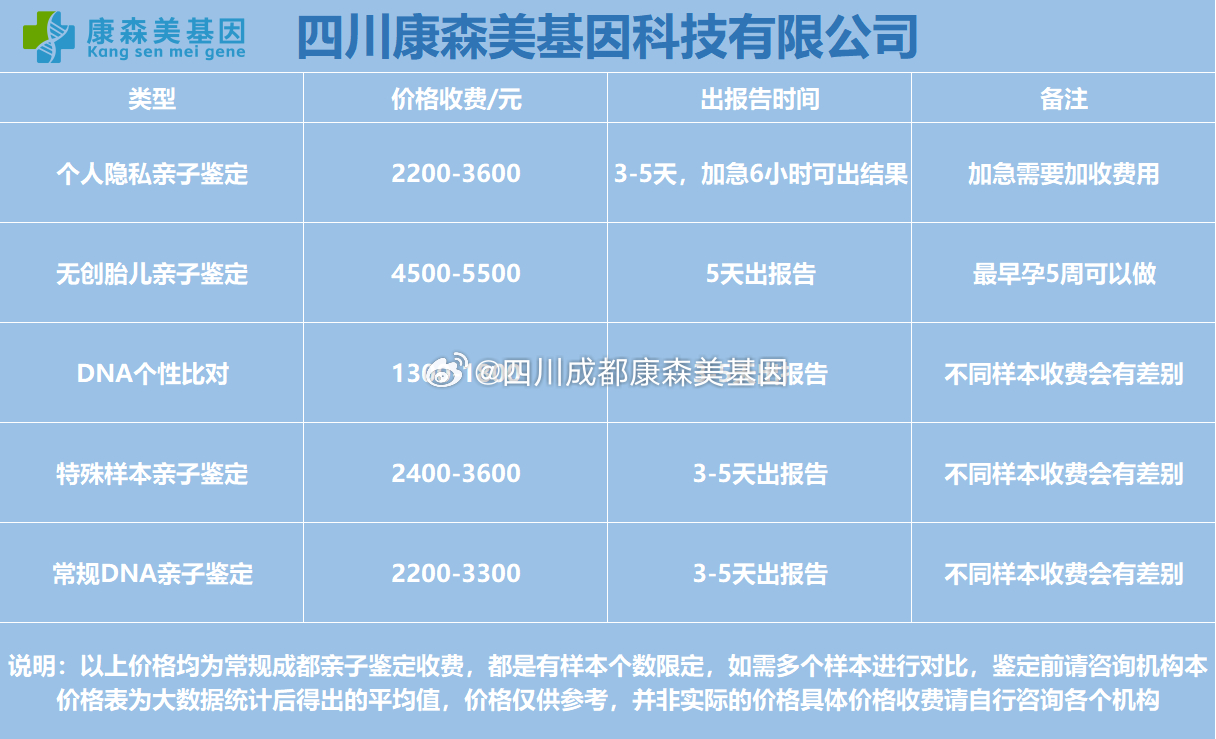德阳互联网开发,德阳网站制作费用多少钱 第2张 德阳互联网开发,德阳网站制作费用多少钱 第2张