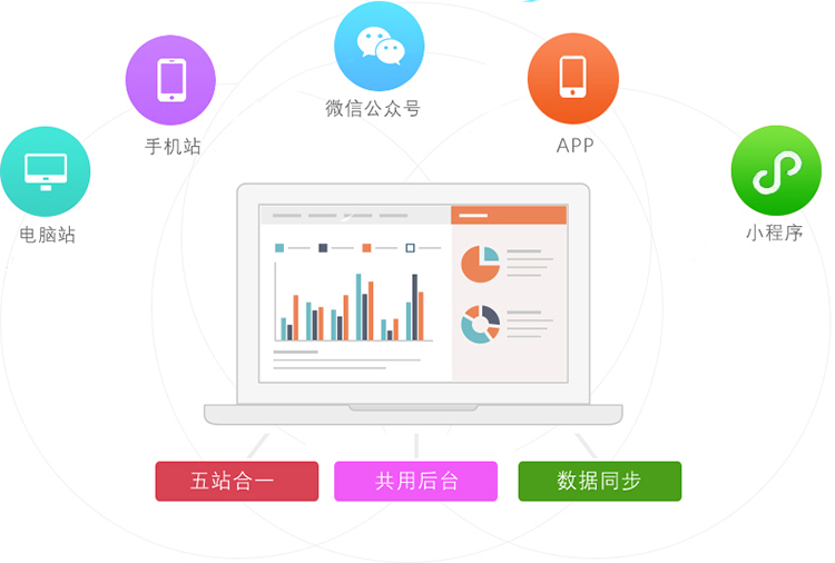 微信小程序开发,哪些实际案例能展示其应用潜力? 第3张 微信小程序开发,哪些实际案例能展示其应用潜力? 第3张