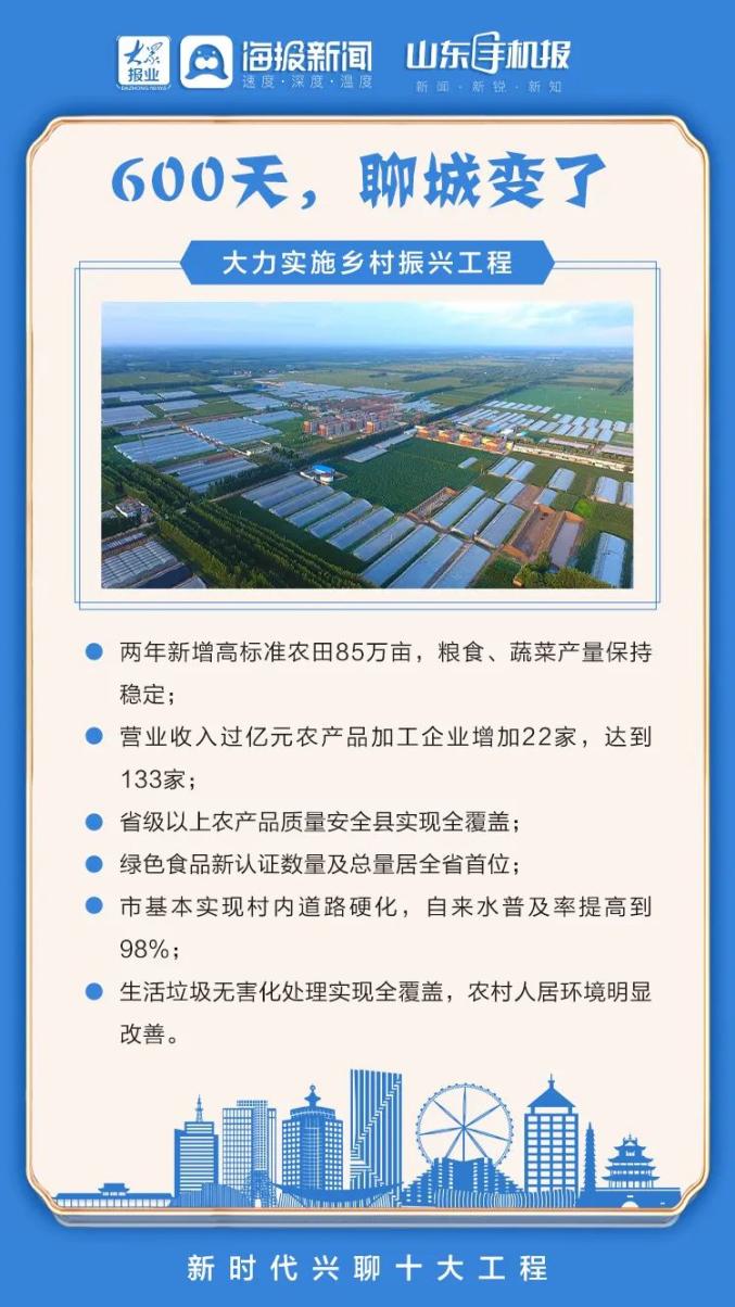 聊城定制型网站开发多少钱?聊城做网站公司哪家好 第1张 聊城定制型网站开发多少钱?聊城做网站公司哪家好 第1张