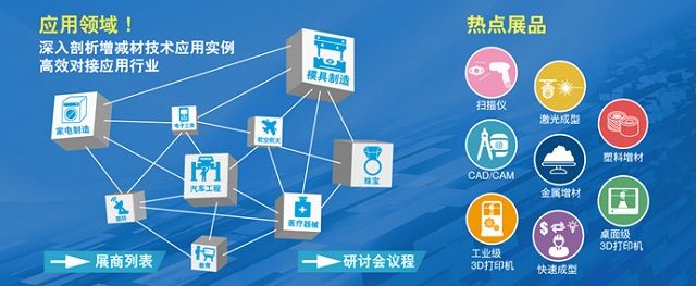 广州3D网站开发,如何把握行业趋势,实现技术创新? 第1张 广州3D网站开发,如何把握行业趋势,实现技术创新? 第1张