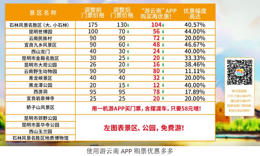 云南app开发费用多少,云南app开发费用 第1张 云南app开发费用多少,云南app开发费用 第1张