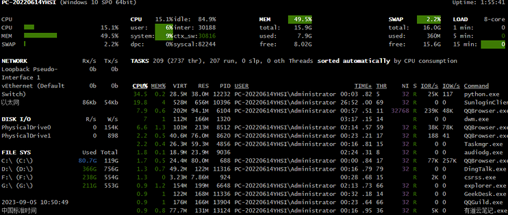 Linux内核配置选项中,哪些关键选项对系统性能影响最大? 第2张 Linux内核配置选项中,哪些关键选项对系统性能影响最大? 第2张