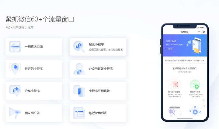 威海小程序开发哪家好？哪家开发公司靠谱？ 第1张