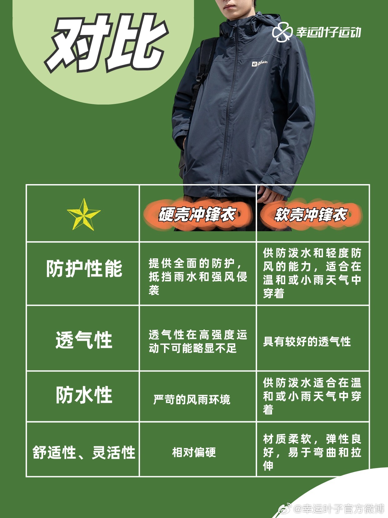 防护促销为何防护用品促销活动如此火爆,背后有何深层原因? 第2张 防护促销为何防护用品促销活动如此火爆,背后有何深层原因? 第2张