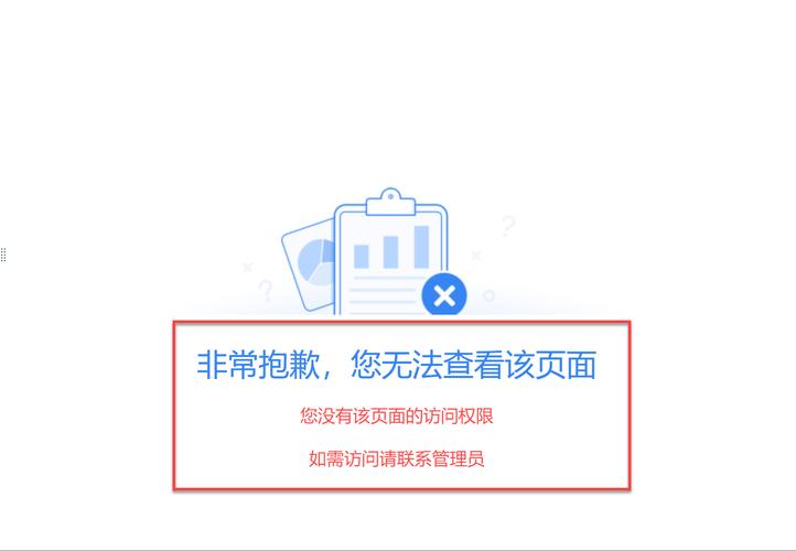 服务器访问设限怎么办?如何解决服务器访问受限问题? 第2张 服务器访问设限怎么办?如何解决服务器访问受限问题? 第2张