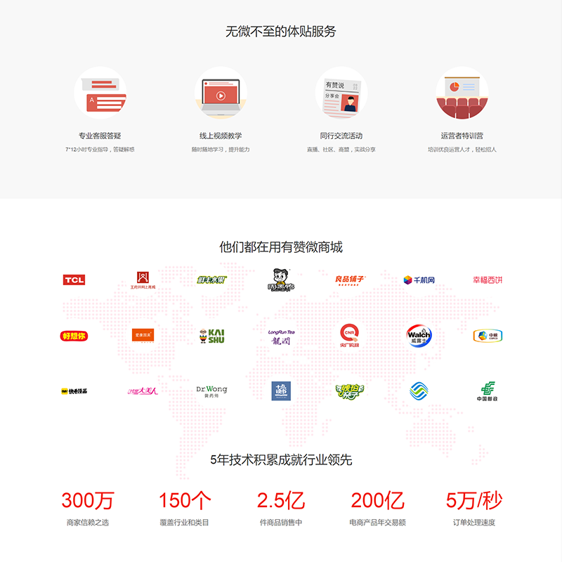 广州地区微商城开发公司,哪家服务商更专业,性价比更高? 第1张 广州地区微商城开发公司,哪家服务商更专业,性价比更高? 第1张