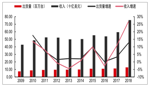 长沙服务器企业,为何在本地市场独领风骚?揭秘其核心竞争力与未来发展趋势? 第3张 长沙服务器企业,为何在本地市场独领风骚?揭秘其核心竞争力与未来发展趋势? 第3张