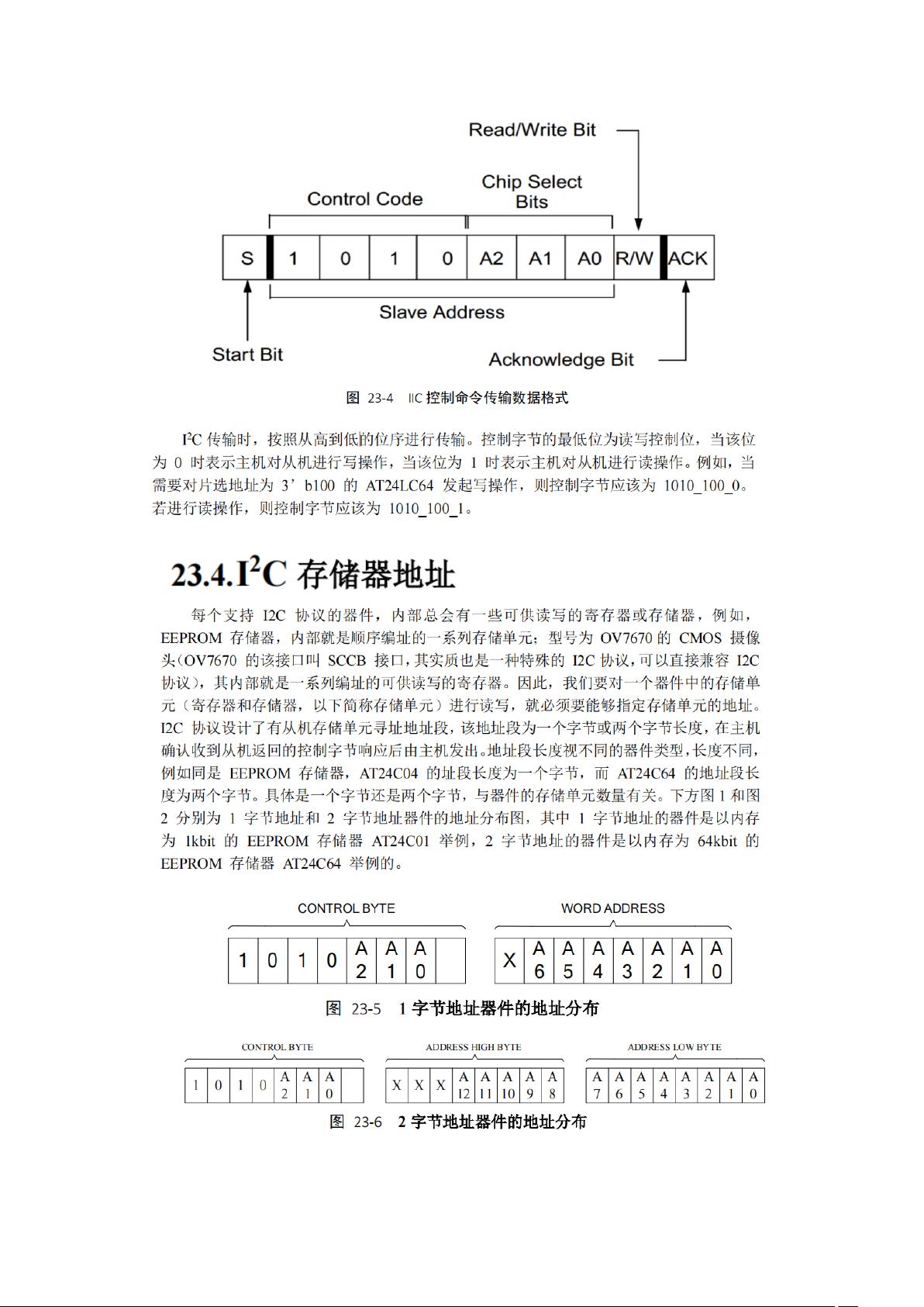 i2c配置方法,i2c配置 第1张 i2c配置方法,i2c配置 第1张
