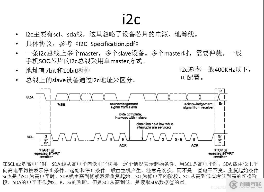 i2c配置方法,i2c配置 第2张 i2c配置方法,i2c配置 第2张