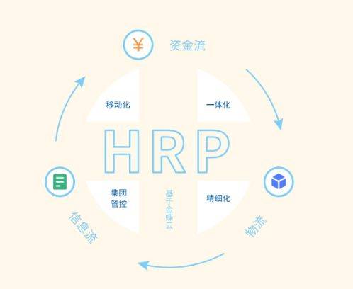 如何高效配置金蝶HR系统?详解配置流程与常见问题处理 第1张 如何高效配置金蝶HR系统?详解配置流程与常见问题处理 第1张