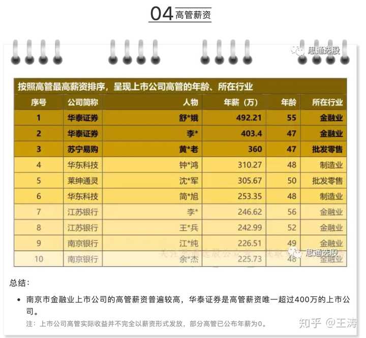 南京app开发哪家强?排行榜揭秘,你选对了吗? 第2张 南京app开发哪家强?排行榜揭秘,你选对了吗? 第2张