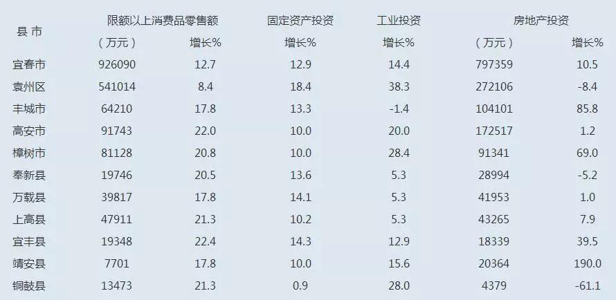 宜春app开发价格是多少,宜春app开发 第1张 宜春app开发价格是多少,宜春app开发 第1张
