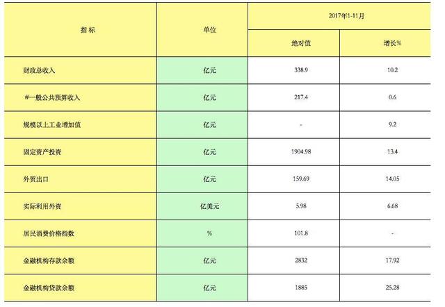 宜春app开发价格是多少,宜春app开发 第2张 宜春app开发价格是多少,宜春app开发 第2张