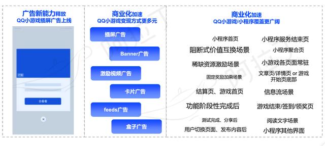贵阳小程序应用开发,贵阳小程序开发多少钱 第1张 贵阳小程序应用开发,贵阳小程序开发多少钱 第1张