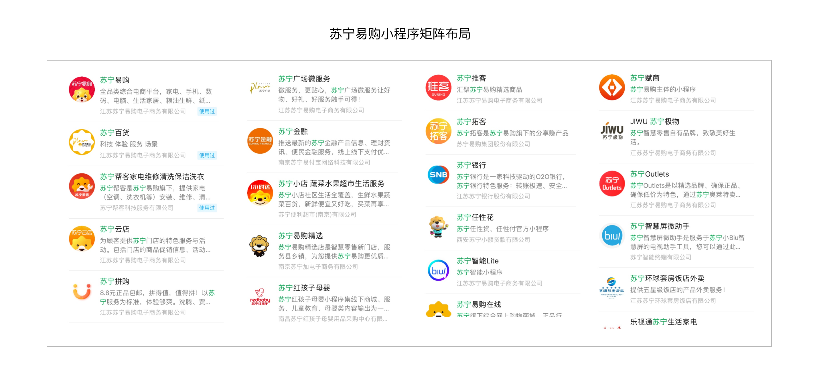 东莞小程序开发如何评估优劣与前景？市场趋势与用户需求解析？ 第2张