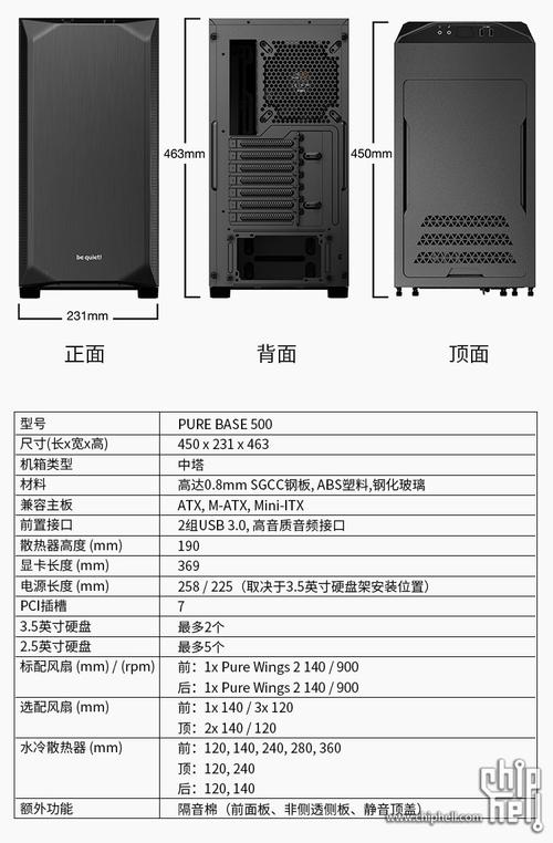 宽带机箱怎么安装?宽带机箱尺寸规格 第1张 宽带机箱怎么安装?宽带机箱尺寸规格 第1张
